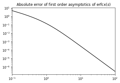 ../_images/model_details_siegert_neuron_integration_9_0.png